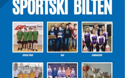 Sportski bilten 2025.